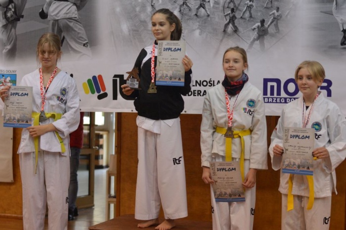 Międzywojew&oacute;dzkie Mistrzostwa Młodzik&oacute;w w Brzegu Dolnym